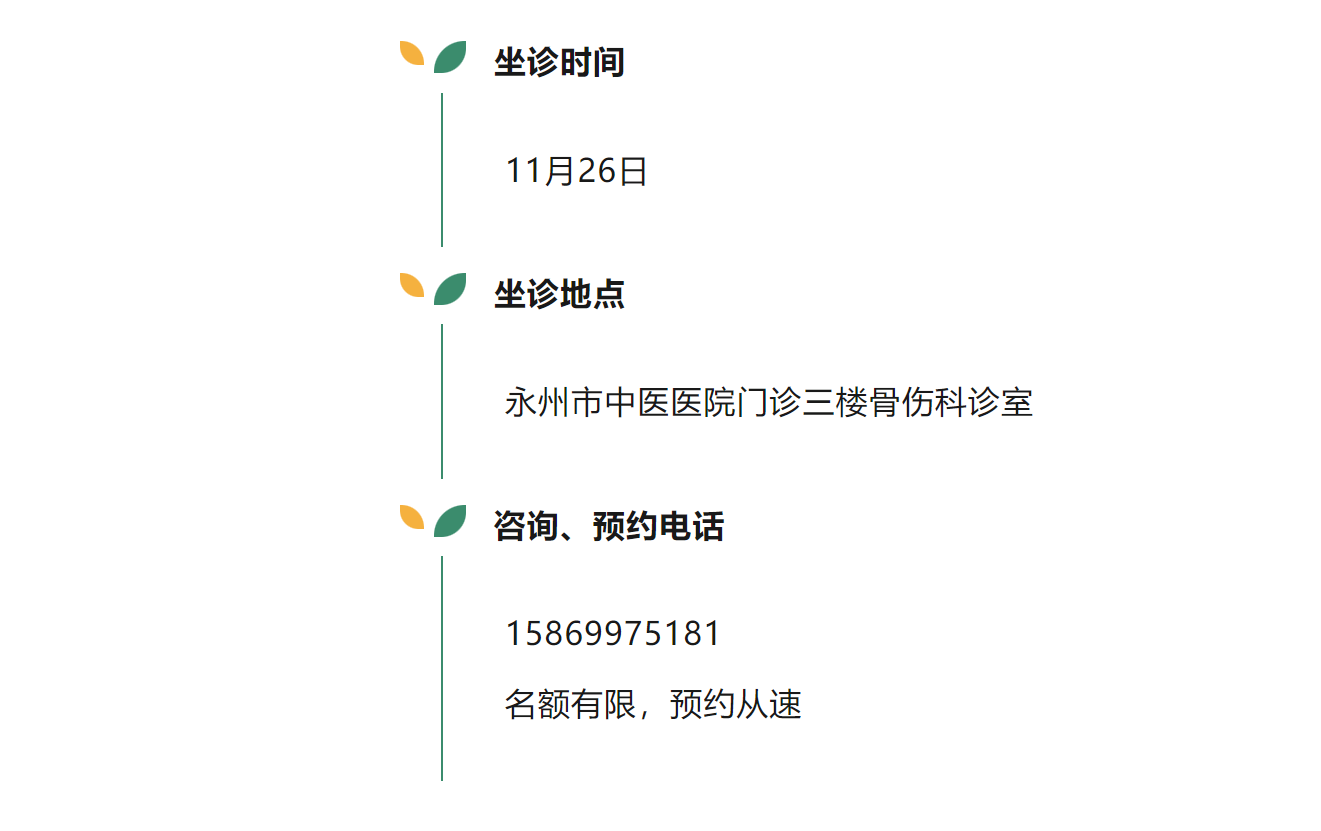 【大咖來(lái)永】11月26日湖南省人民醫(yī)院關(guān)節(jié)與運(yùn)動(dòng)醫(yī)學(xué)科主任王靖教授來(lái)院坐診